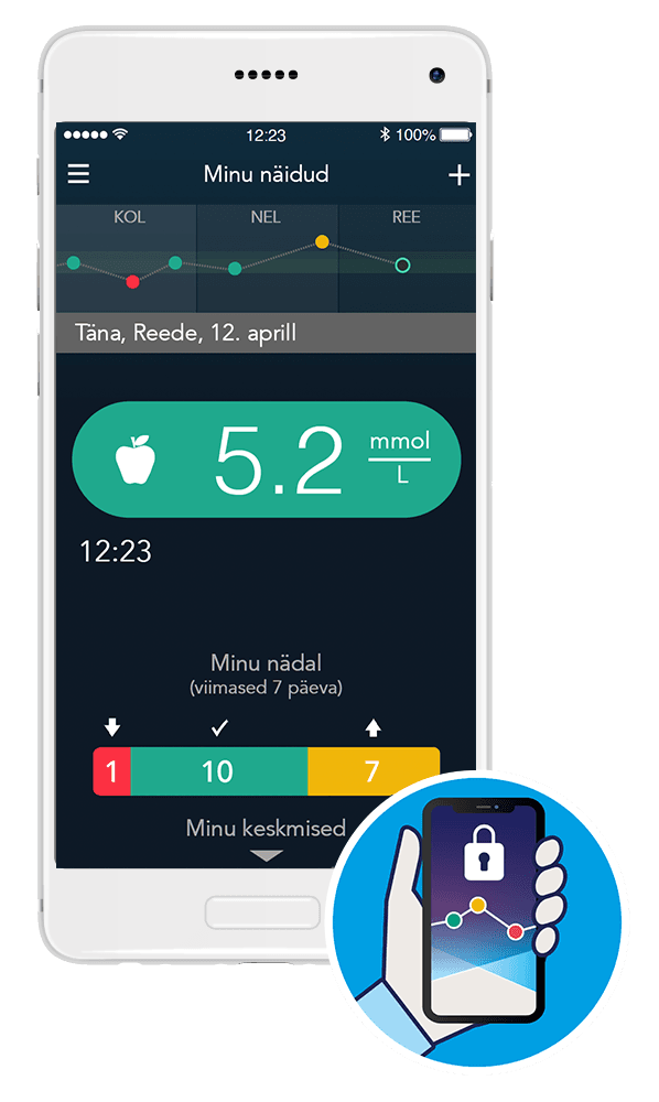 Contour Diabetes App Screenshot